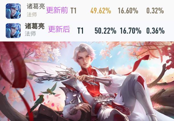征途手游土豪玩家攻略