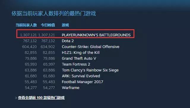 手游维加斯开箱子攻略