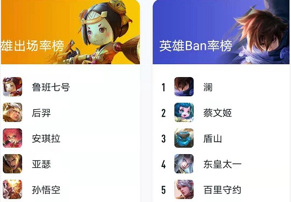 寻仙手游刷经验多