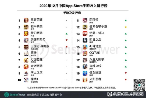 手游互通的混服 手游互通的混服游戏