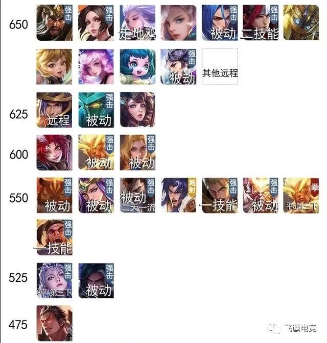 极品芝麻官手游兑换码