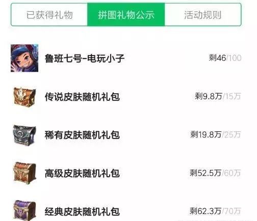 传奇手游发布网新开服三端互通