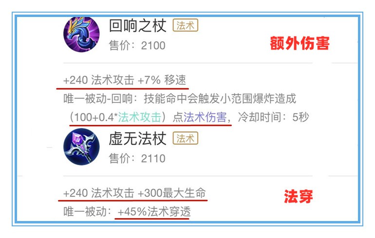 用手机制作橙光游戏教程