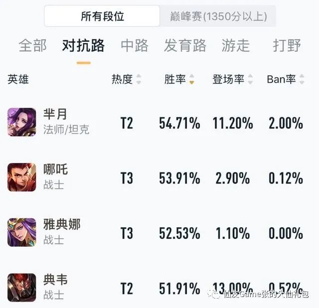 热血江湖手游剑客气功加点