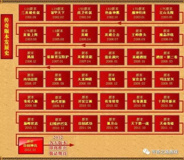 问道手游称谓力