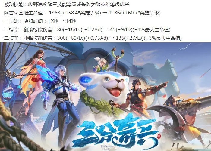 企鹅电竞火影忍者手游区的所有主播