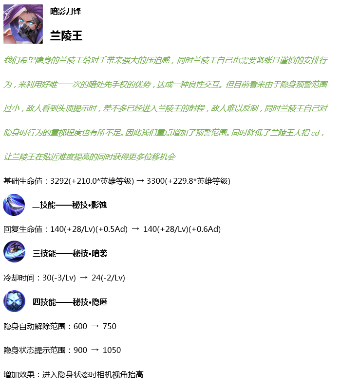 像阴阳师一样的手游有哪些