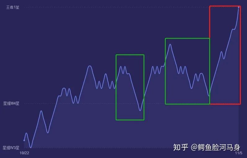 乐玩绝世剑神手游