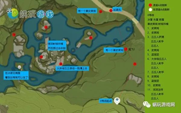 手游龙之谷平民攻略?