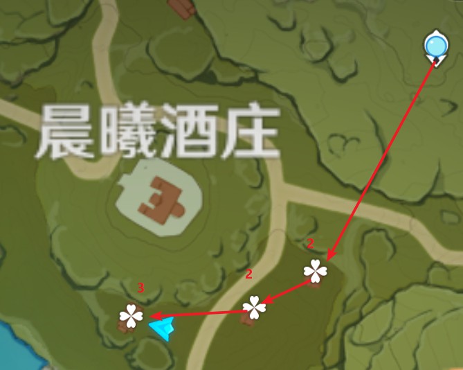 轩辕传奇手游互通服