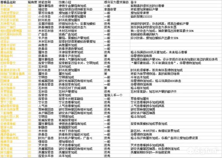 火影忍者手游账号交易平台