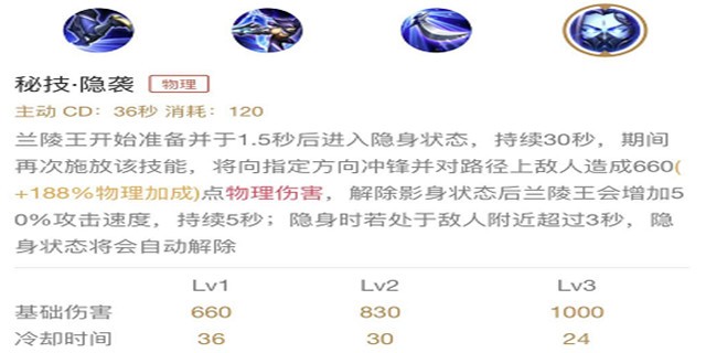苹果有意思的单机游戏推荐