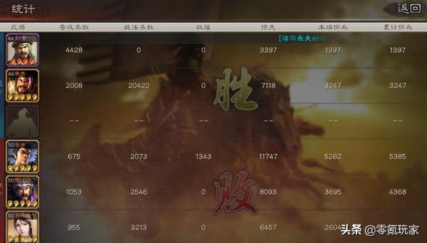 最新游戏手机游戏(最新游戏手机游戏单机)