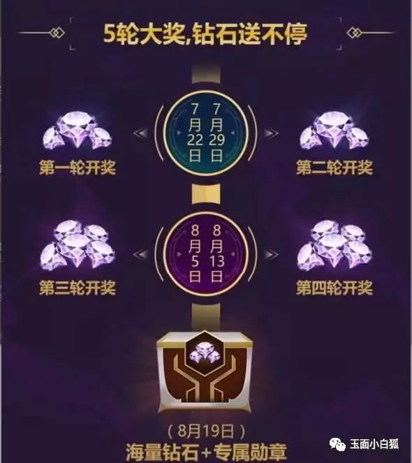 征途手游改造装备 征途手游改造装备在哪