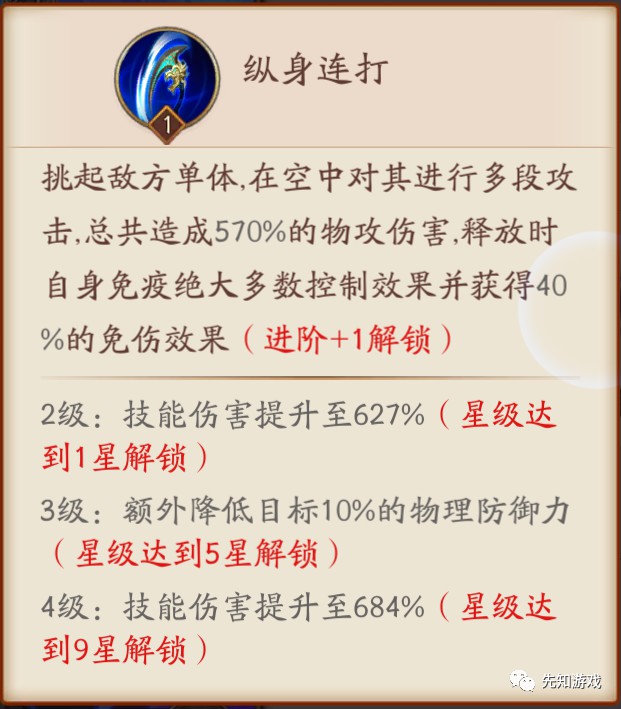 穿越火线手游体验服申请资格