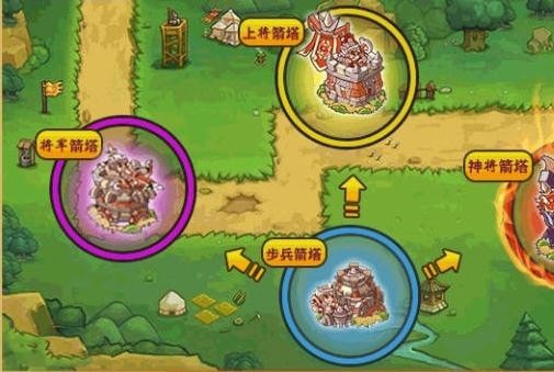 放开那个神游戏截图3