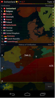 文明时代mod游戏截图2