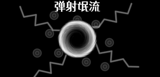 弹射氓流游戏截图5