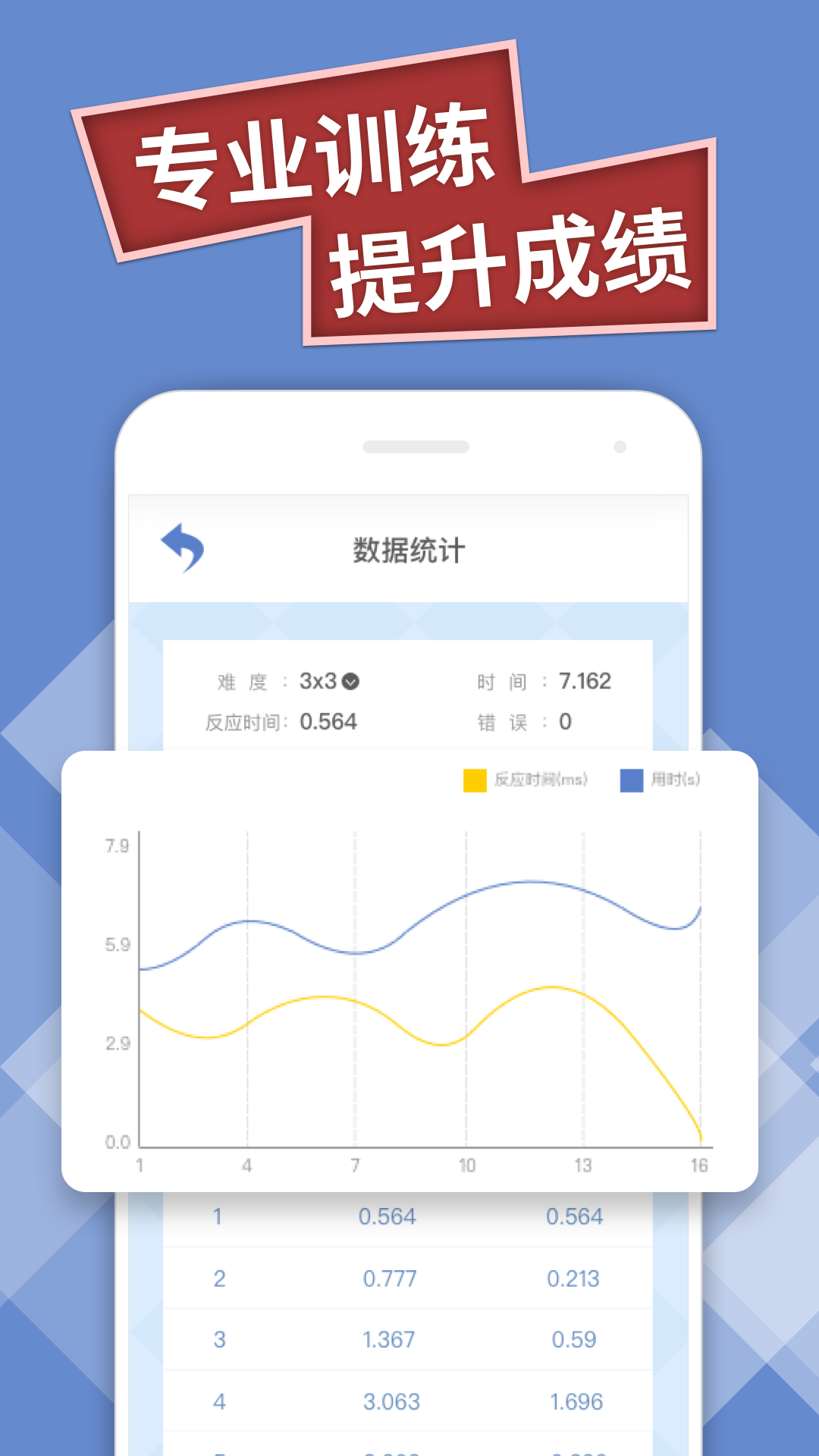 名侦探小红帽游戏截图3
