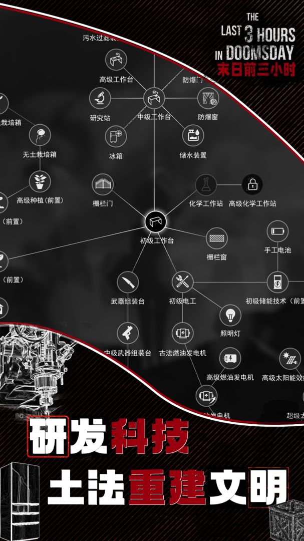 末日前三小时游戏截图3