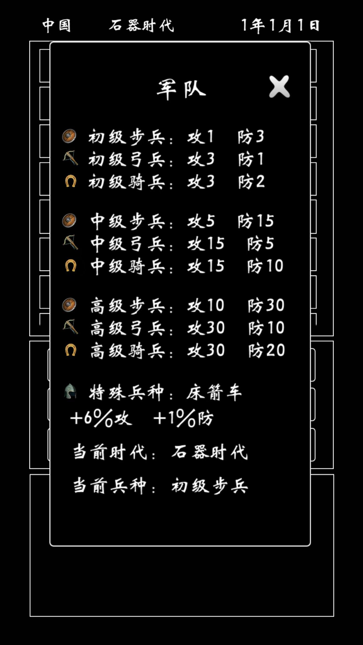 帝国模拟器游戏截图5