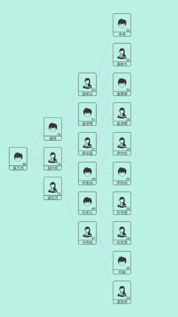 模拟人生路游戏截图2