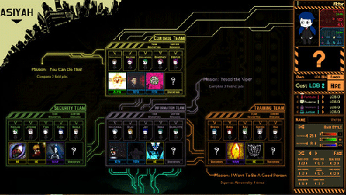 Lobotomy Corporation中文版游戏截图4