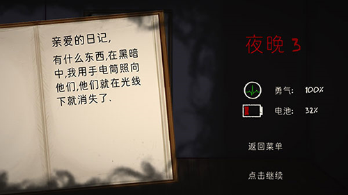 艾琳娜的焦虑中文版游戏截图3