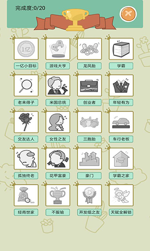 幸福的90年代手机版游戏截图3