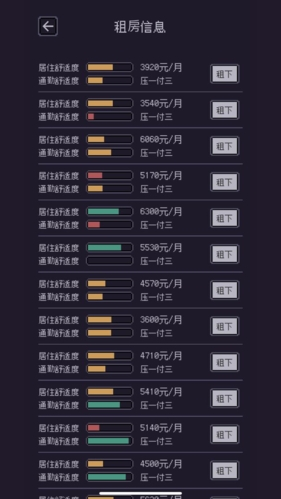 游戏码农那些打工的日子破解版游戏截图4