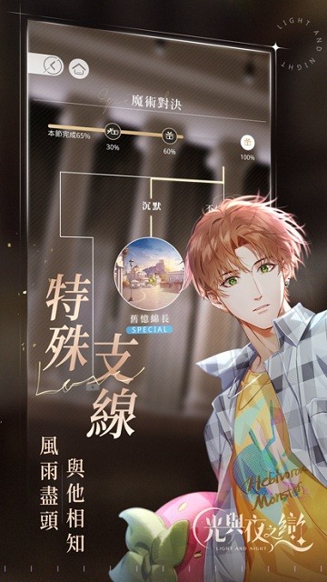 光与夜之恋港台服游戏截图2