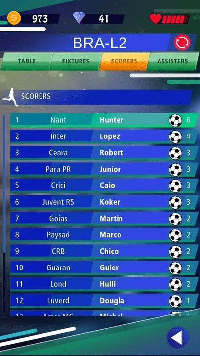 Football Legend最新版游戏截图3