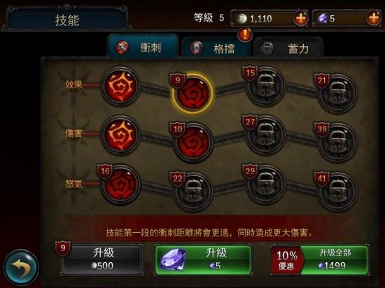 永恒战士2中文版游戏截图2