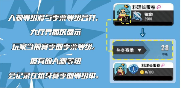 香肠派对海盗船游戏截图1