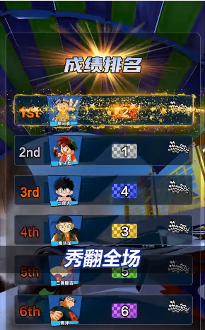 迷你四驱车游戏截图2