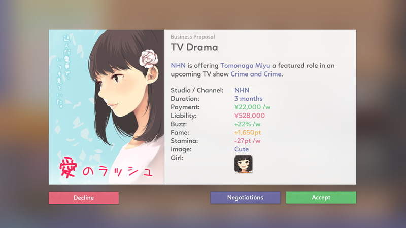 偶像事务所模拟器游戏截图4