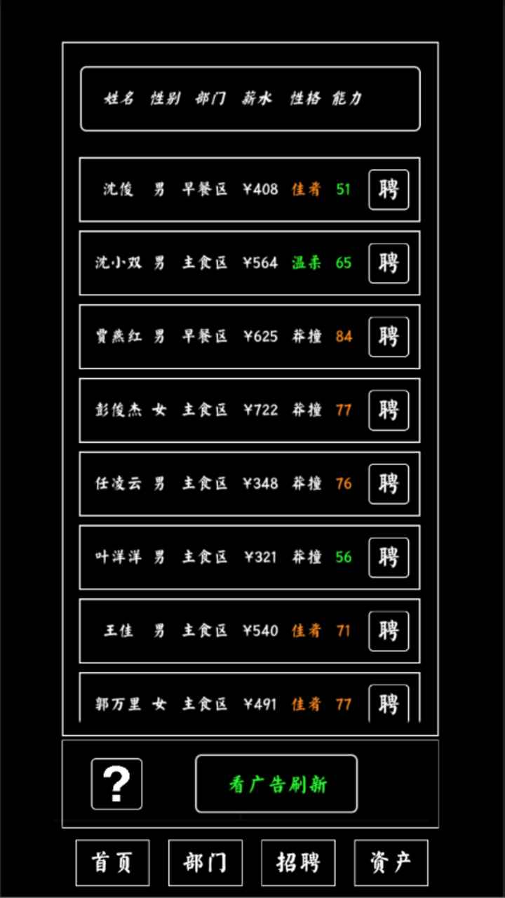 大学食堂模拟器安卓版游戏截图1