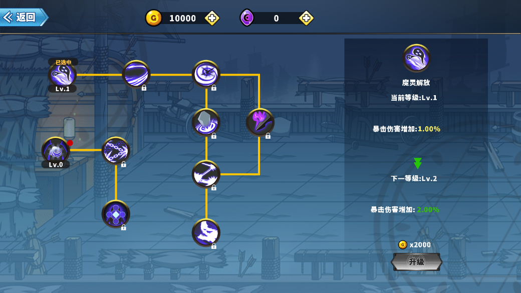 勇士号角游戏截图1