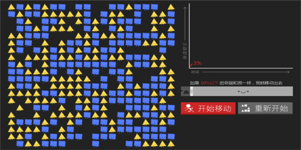 偏见-游戏截图2